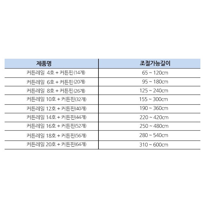 썬데코 SDC 커튼레일 + 커튼핀 세트, 화이트 상세 이미지 1