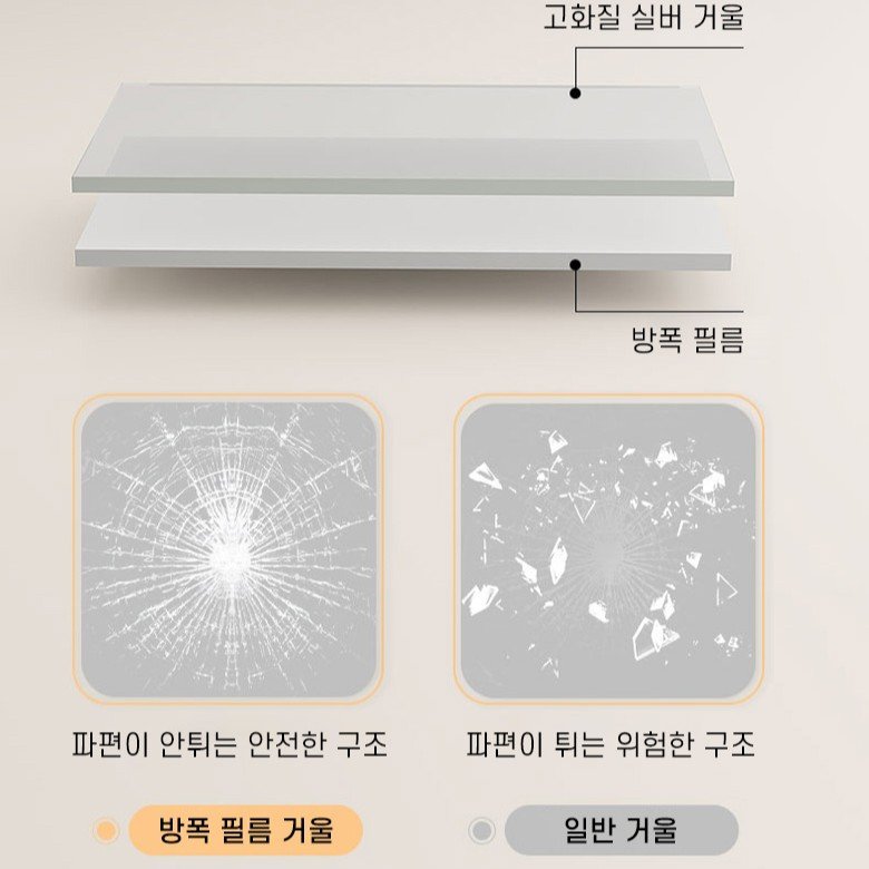 워너픽 스탠드 아치형 전신거울, 화이트A할인 상세 이미지 1