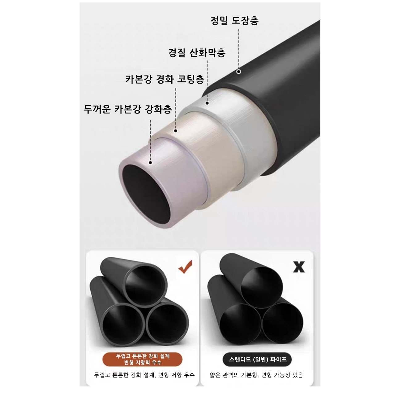 Niftynest 철제 스탠드 옷걸이 고급 미니 옷걸이 행거 스칸디 스텐드 옷행거 대리석 받침대 190cm/165cm*32cm, 화이트할인 상세 이미지 2