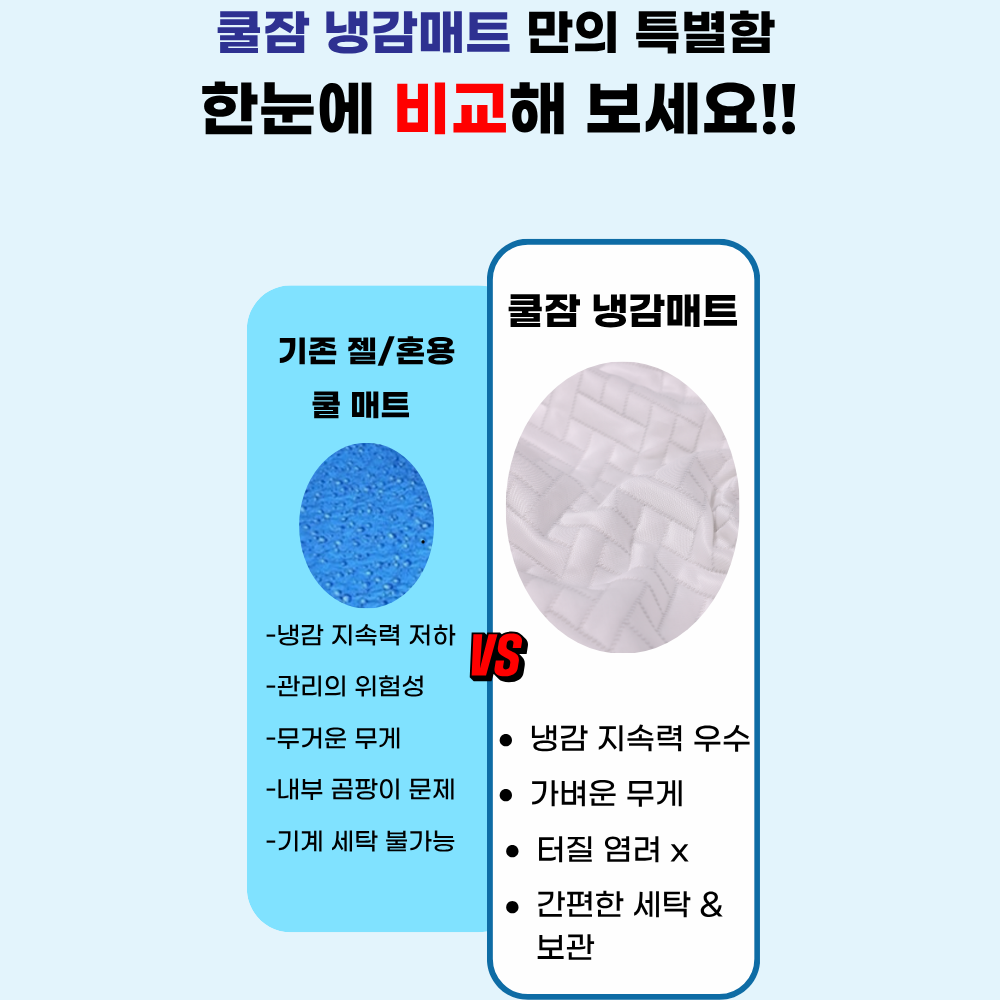 한일리빙 듀라론 냉감패드 국내생산 밴딩형 쿨매트 침대 여름 아기 아이스 SS/Q, 화이트할인 상세 이미지 1